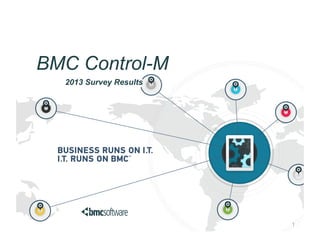 BMC Control-M
2013 Survey Results
1
 