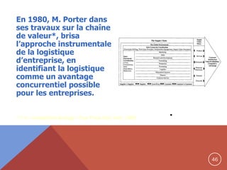 En 1980, M. Porter dans
ses travaux sur la chaîne
de valeur*, brisa
l’approche instrumentale
de la logistique
d’entreprise, en
identifiant la logistique
comme un avantage
concurrentiel possible
pour les entreprises.
(*) in « competitive strategy » Free Press New York, 1980

.

46

 