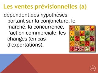 Les ventes prévisionnelles (a)
dépendent des hypothèses
portant sur la conjoncture, le
marché, la concurrence,
l’action commerciale, les
changes (en cas
d'exportations).

62

 