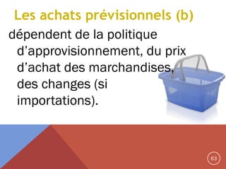 Les achats prévisionnels (b)
dépendent de la politique
d’approvisionnement, du prix
d’achat des marchandises,
des changes (si
importations).

63

 