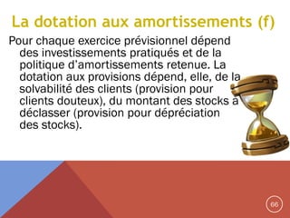 La dotation aux amortissements (f)
Pour chaque exercice prévisionnel dépend
des investissements pratiqués et de la
politique d’amortissements retenue. La
dotation aux provisions dépend, elle, de la
solvabilité des clients (provision pour
clients douteux), du montant des stocks à
déclasser (provision pour dépréciation
des stocks).

66

 
