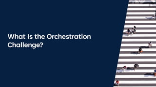 What Is the Orchestration
Challenge?
 