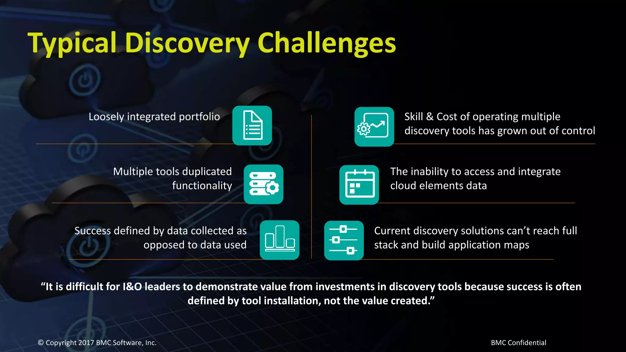 Typical Discovery Challenges
Skill & Cost of operating multiple
discovery tools has grown out of control
The inability to access and integrate
cloud elements data
Loosely integrated portfolio
Multiple tools duplicated
functionality
“It is difficult for I&O leaders to demonstrate value from investments in discovery tools because success is often
defined by tool installation, not the value created.”
Current discovery solutions can’t reach full
stack and build application maps
Success defined by data collected as
opposed to data used
© Copyright 2017 BMC Software, Inc. BMC Confidential
 