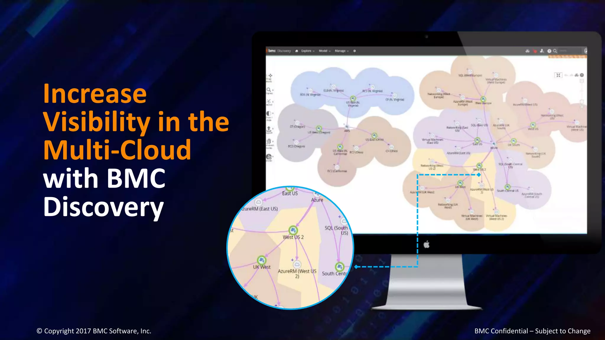 Increase
Visibility in the
Multi-Cloud
with BMC
Discovery
© Copyright 2017 BMC Software, Inc. BMC Confidential – Subject to Change
 