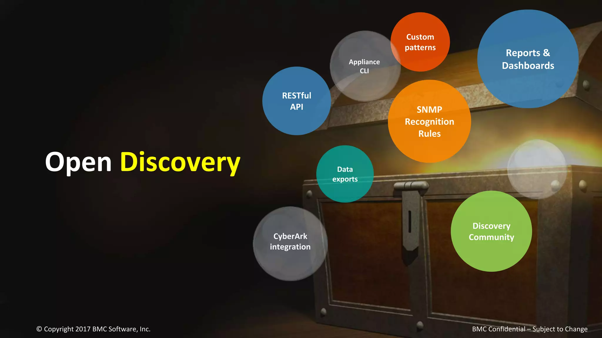 RESTful
API SNMP
Recognition
Rules
Discovery
Community
Reports &
Dashboards
Data
exports
Custom
patterns
Open Discovery
CyberArk
integration
Appliance
CLI
© Copyright 2017 BMC Software, Inc. BMC Confidential – Subject to Change
 