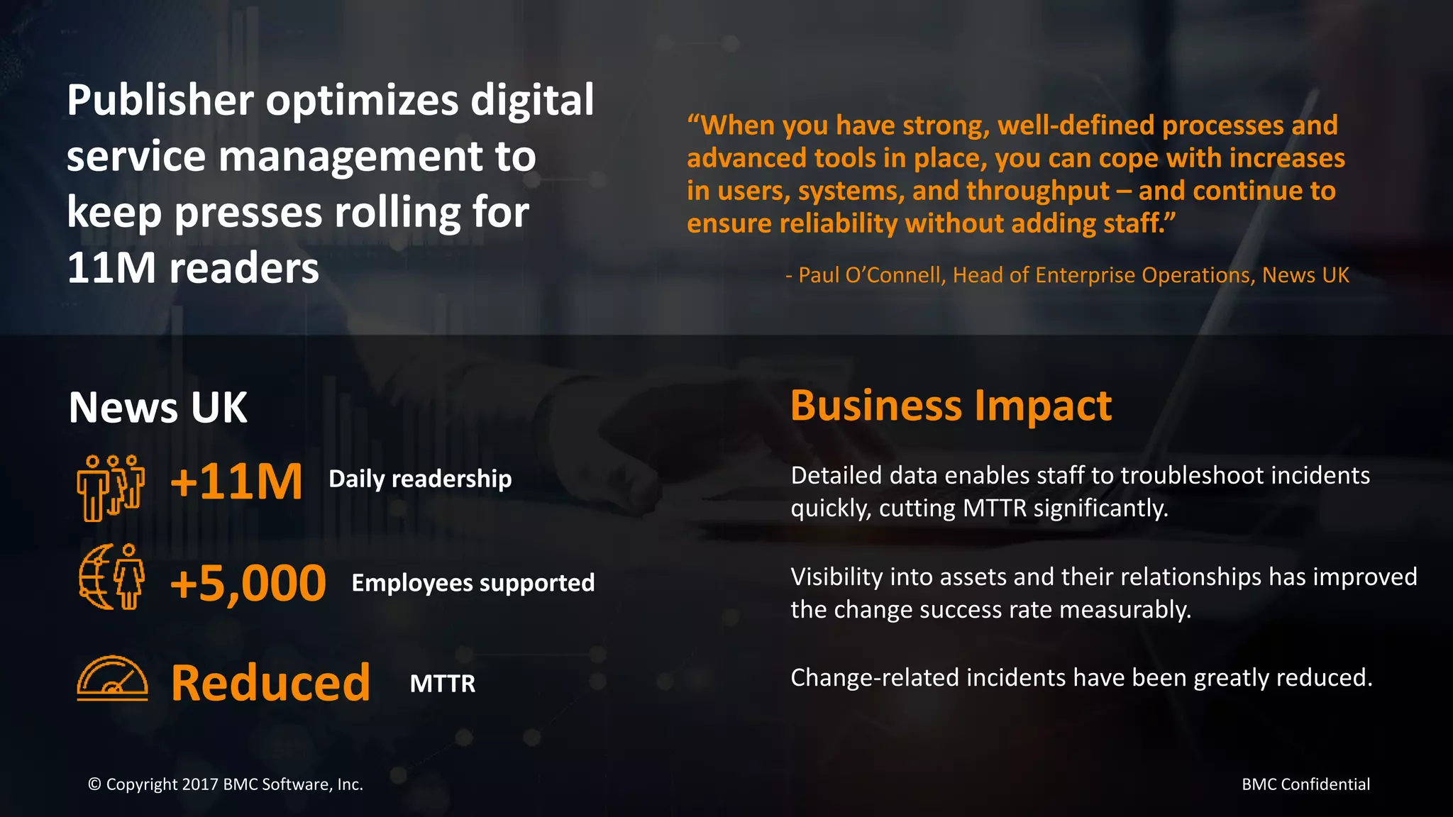 BMC Confidential
Publisher optimizes digital
service management to
keep presses rolling for
11M readers
+11M Daily readership
+5,000 Employees supported
Reduced MTTR
Business Impact
Detailed data enables staff to troubleshoot incidents
quickly, cutting MTTR significantly.
Visibility into assets and their relationships has improved
the change success rate measurably.
Change-related incidents have been greatly reduced.
News UK
© Copyright 2017 BMC Software, Inc. BMC Confidential
“When you have strong, well-defined processes and
advanced tools in place, you can cope with increases
in users, systems, and throughput – and continue to
ensure reliability without adding staff.”
- Paul O’Connell, Head of Enterprise Operations, News UK
 