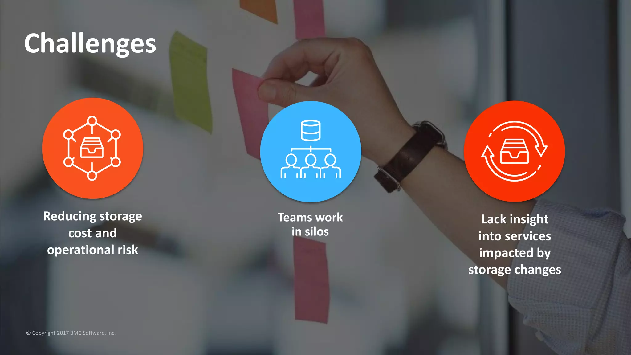 Challenges
Reducing storage
cost and
operational risk
Teams work
in silos
Lack insight
into services
impacted by
storage changes
© Copyright 2017 BMC Software, Inc.
 