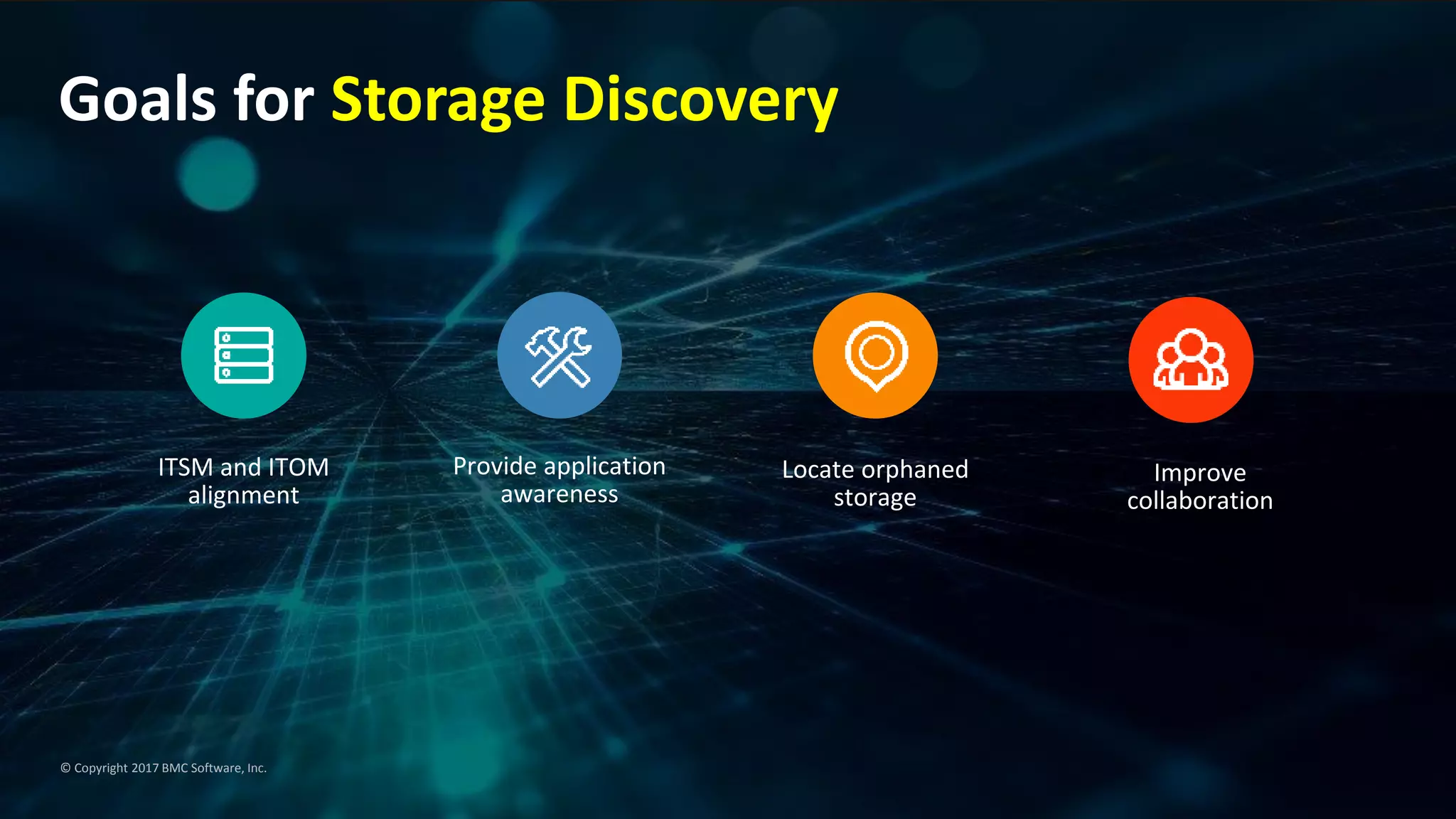 Goals for Storage Discovery
ITSM and ITOM
alignment
Provide application
awareness
Locate orphaned
storage
Improve
collaboration
© Copyright 2017 BMC Software, Inc.
 