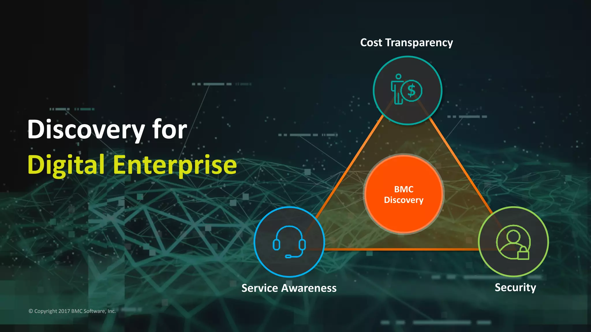 Discovery for
Digital Enterprise
Cost Transparency
Service Awareness Security
BMC
Discovery
© Copyright 2017 BMC Software, Inc.
 