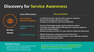 Start Anywhere
Discovery & Mapping
Continuous Content
Updates
Multi-Cloud Strategy
• A traditional top-down approach fails to discover complexity
• Reduced time & effort with dynamic models
• Average cost of $2,800 for each service model (IDC)
• The pace of technology changes requires continuous updates
• Technology Knowledge Updates (TKU) allows for continuous updates to
Discovery’s extensive library
• Discovery has been around for 12+ years with over 4,000 asset types found
• Identify infrastructure components to move to the cloud
• Include cloud services from AWS and Azure, in your application modeling
• Keeping up with the speed of cloud
Discovery for Service Awareness
© Copyright 2016 BMC Software, Inc.
What BMC Impacts:
• 80% Reduced effort to map applications (IDC)
• 80% of mean time to repair (MTTR) is
determining what is causing the issue
IDC projects that these organizations will realize average annual
benefits worth $18,433 per 100 servers over five years ($2.33
million per organization) from IT staff efficiencies.
Service
Aware
Value Differentiator Why this Matters
 