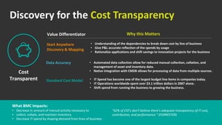 Discovery for the Cost Transparency
Cost
Transparent
Start Anywhere
Discovery & Mapping
Data Accuracy
Standard Cost Model
• Understanding of the dependencies to break down cost by line of business
• Give P&L accurate reflection of the spends by usage
• Rationalize applications and shift savings to innovation projects for the business
• Automated data collection allow for reduced manual collection, collation, and
management of asset and inventory data.
• Native integration with CMDB allows for processing of data from multiple sources.
• IT Spend has become one of the largest budget line items in companies today.
• IT Operations worldwide spent over $3.1 trillion dollars in 2007 alone.
• Shift spend from running the business to growing the business.
© Copyright 2016 BMC Software, Inc.
What BMC Impacts:
• Decrease in amount of manual activity necessary to
• collect, collate, and maintain inventory.
• Decrease IT spend by shaping demand from lines of business
“62% of CIO’s don’t believe there’s adequate transparency of IT cost,
contribution, and performance.” (FORRESTER)
Value Differentiator Why this Matters
 