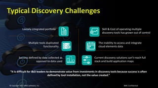 Typical Discovery Challenges
Skill & Cost of operating multiple
discovery tools has grown out of control
The inability to access and integrate
cloud elements data
Loosely integrated portfolio
Multiple tools duplicated
functionality
“It is difficult for I&O leaders to demonstrate value from investments in discovery tools because success is often
defined by tool installation, not the value created.”
Current discovery solutions can’t reach full
stack and build application maps
Success defined by data collected as
opposed to data used
© Copyright 2017 BMC Software, Inc. BMC Confidential
 