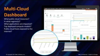 Multi-Cloud
Dashboard
What public cloud resources?
In what regions(s)?
What applications are impacted?
Top deployed compute models?
Public cloud hosts exposed to the
internet?
© Copyright 2017 BMC Software, Inc. BMC Confidential – Subject to Change
 