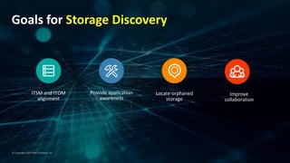 Goals for Storage Discovery
ITSM and ITOM
alignment
Provide application
awareness
Locate orphaned
storage
Improve
collaboration
© Copyright 2017 BMC Software, Inc.
 