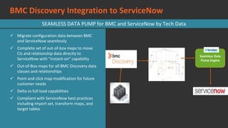 BMC Discovery Integration to ServiceNow
Seamless Data
Pump Engine
 Migrate configuration data between BMC
and ServiceNow seamlessly
 Complete set of out-of-box maps to move
CIs and relationship data directly to
ServiceNow with “instant-on” capability
 Out-of-Box maps for all BMC Discovery data
classes and relationships
 Point and click map modification for future
customer needs
 Delta vs full load capabilities
 Compliant with ServiceNow best practices
including import set, transform maps, and
target tables
SEAMLESS DATA PUMP for BMC and ServiceNow by Tech Data
 