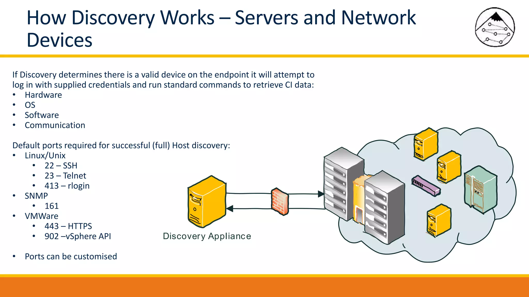 How Discovery Works – Servers and Network
Devices
If Discovery determines there is a valid device on the endpoint it will attempt to
log in with supplied credentials and run standard commands to retrieve CI data:
• Hardware
• OS
• Software
• Communication
Default ports required for successful (full) Host discovery:
• Linux/Unix
• 22 – SSH
• 23 – Telnet
• 413 – rlogin
• SNMP
• 161
• VMWare
• 443 – HTTPS
• 902 –vSphere API
• Ports can be customised
Discovery Appliance
 