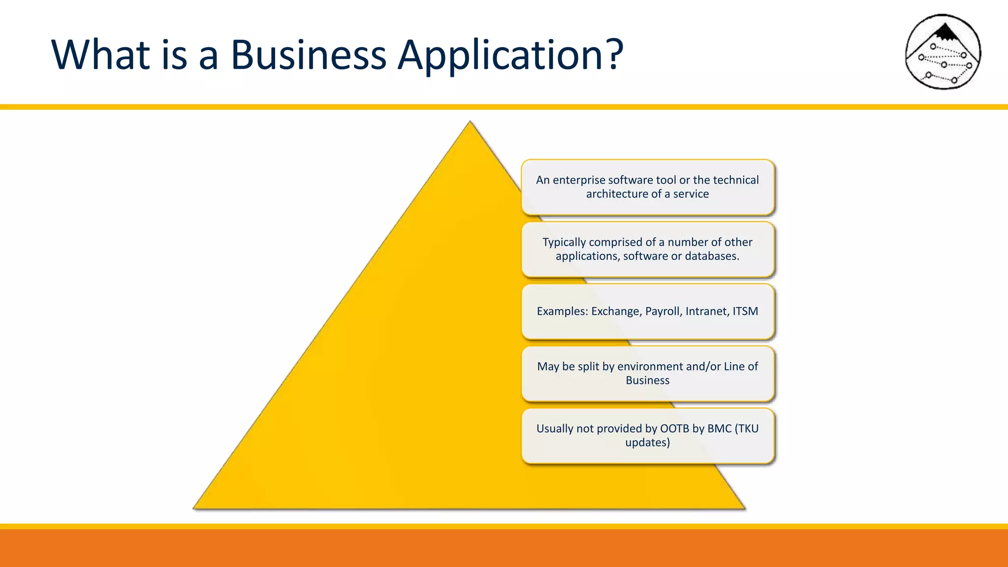 What is a Business Application?
An enterprise software tool or the technical
architecture of a service
Typically comprised of a number of other
applications, software or databases.
Examples: Exchange, Payroll, Intranet, ITSM
May be split by environment and/or Line of
Business
Usually not provided by OOTB by BMC (TKU
updates)
 
