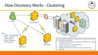 How Discovery Works - Clustering
In order to improve performance on larger estates, clustering can be enabled
to share the discovery workload.
• Coordinator and Members act as one appliance (individual UIs – changes
are replicated across set)
• A cluster can still act as a consolidator/scanner
• A cluster can still connect to proxies
• Members need to be on the same subnet to gain the performance
advantage
User
Coordinator
Member
Member
Ports:
• 25030 – Cluster Manager
• 25031 – Datastore
communication
• 25032 – Reasoning
communication
 