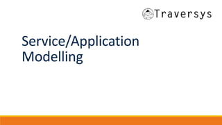 Service/Application
Modelling
 