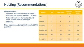 Virtual Appliance
◦ Supplied in OVF (Open Virtualisation Format)
◦ Production Use: VMware ESX/ESXi 4.1 or above
◦ Test and Dev: VMware Workstation 8.0 and
above, VMware Player 4.0 and above
◦ 64-bit only
These recommendations differ from what BMC
publishes.
Hosting (Recommendations)
Resource POC Small (<500)
Datacentre
(<5000)
Enterprise
(20000+)
CPUs 2 4 8 8
RAM (GB) 2 8 16 32
Swap (GB) 4 16 32 32
Local Disk (GB) 37 100 100 100
Datastore (GB) 37 200 500 1TB
Backup (GB) N/A 200 500 1TB
 