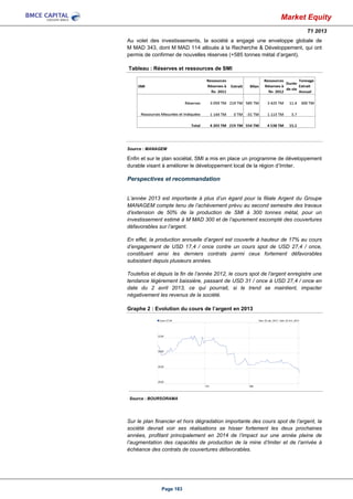 Bmce capital research market equity t1 2013