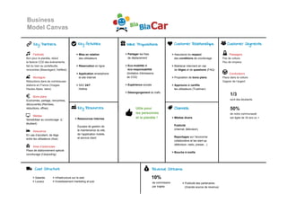 Bmc économie collaborative