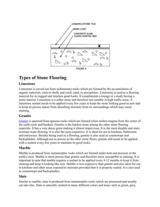 Flooring Notes Bmc flooring | RTF
