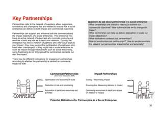 Business Model Canvas for Social Enterprise 2nd edition