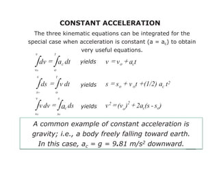 Dynamic Behavior and Mechanical Movement Analysis of the Machine System ...