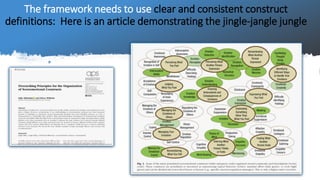 Macm Structure The Model of Achievement Competence Motivation (MACM): Part B - An ...