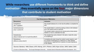 While researchers use different frameworks to think and define
motivation, they essentially agree on the four major dimens...