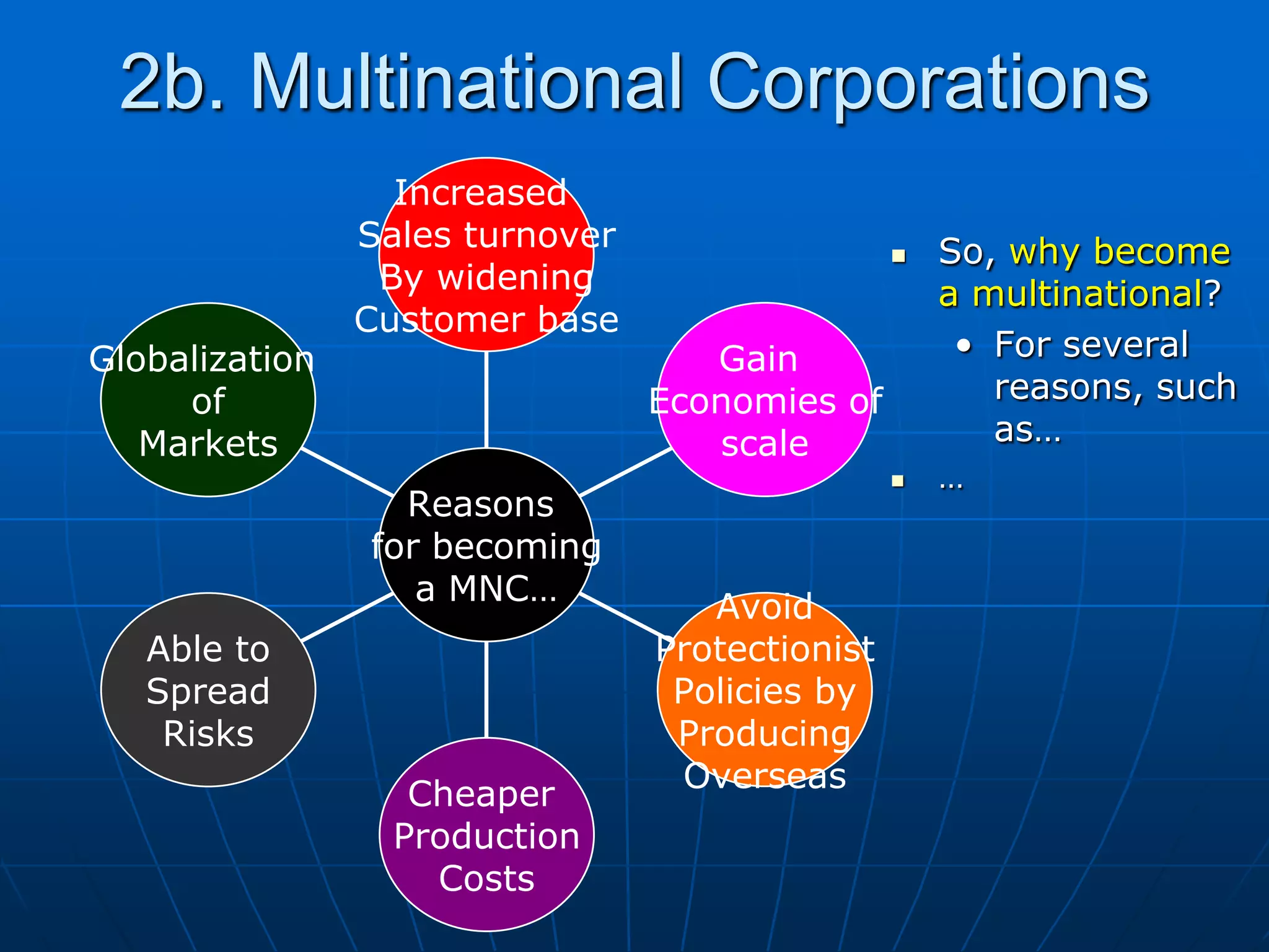 For a  business, globalization provides both opportunities and threats.IB Business & ManagementUnit 1.9 Globalization: Lesson 2 : Multinational CorporationsPages: 156-159