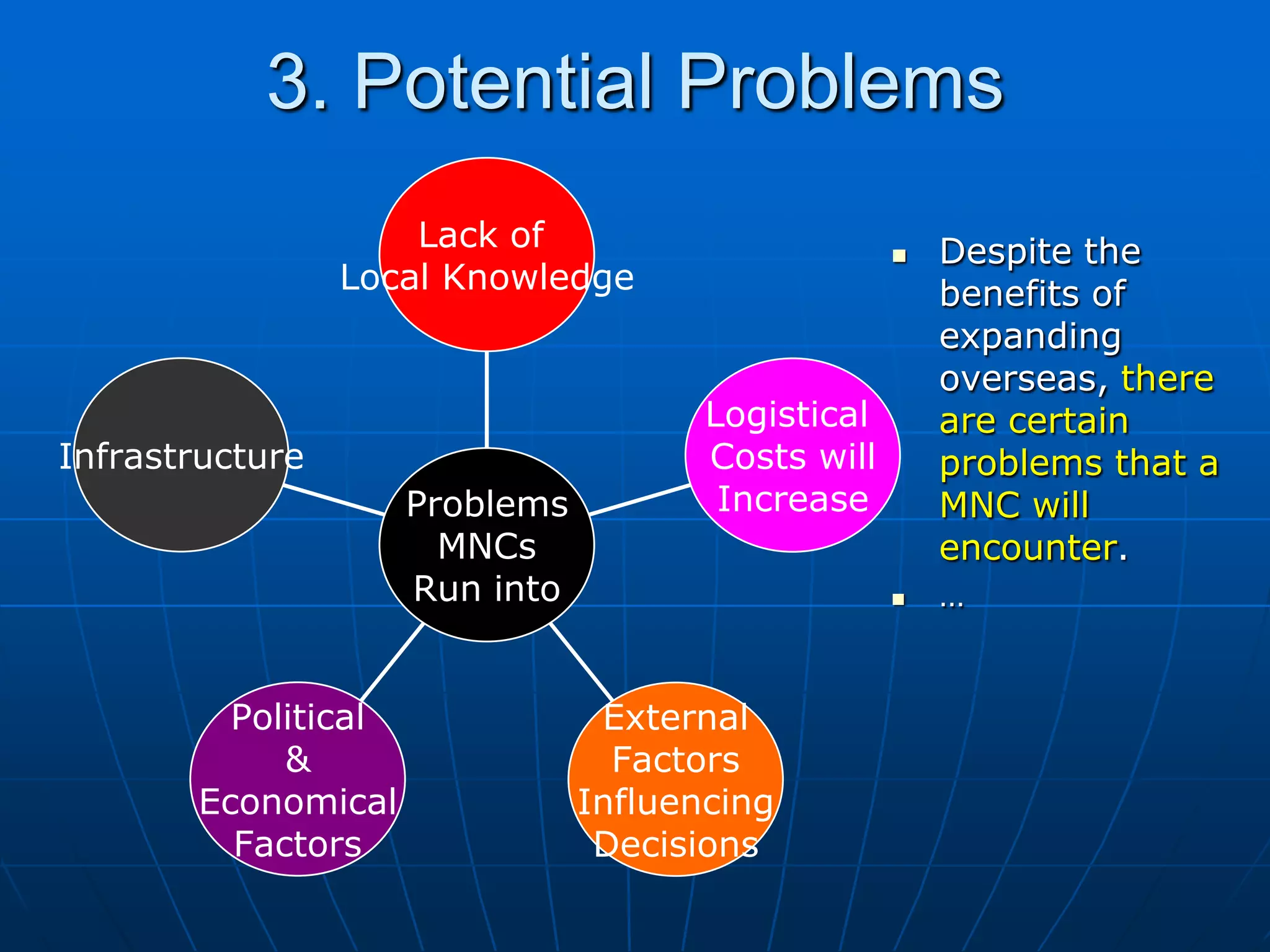 1. Focus Questions1. What are the reasons for the growth of MNCs?2. What role and impact do MNCs have in the global business environment?…