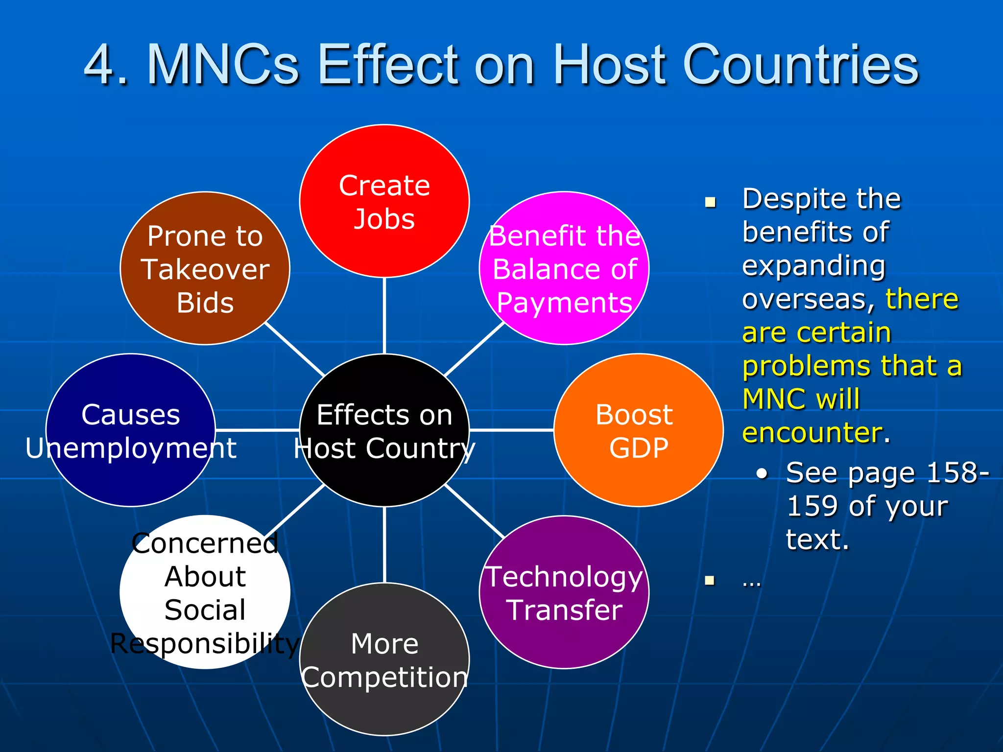 2a. Multinational CorporationsWhat is a MNC?A business that operates in two or more countries.It is also called a transnational corporation.Can you give examples of some MNC?CokeDellSamsungLGHyundaiWendy’s…image: http://mancelovici.files.wordpress.com/2007/06/olympic-games-sponsors.gif