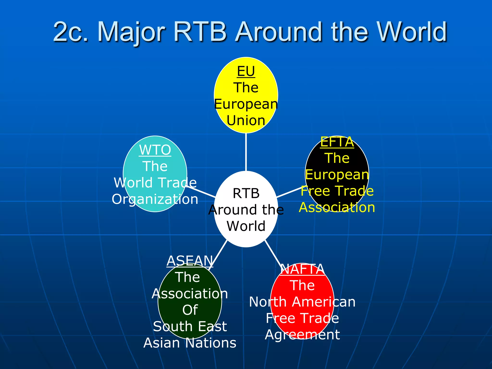 1. Focus Questions1. What are trading blocs and what are their major implications for businesses? …