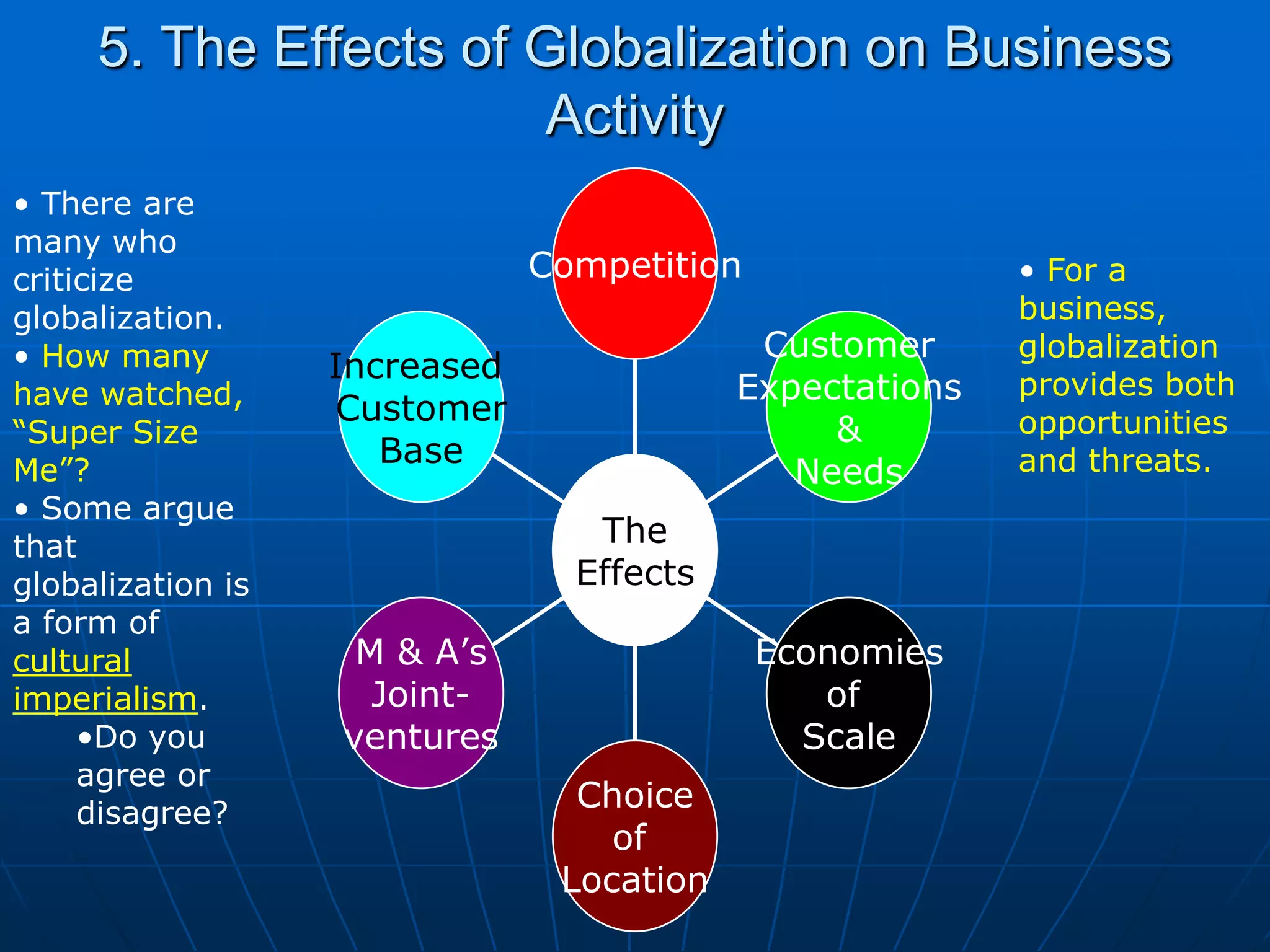 5. The Effects of Globalization on Business Activity There are many who criticize globalization.