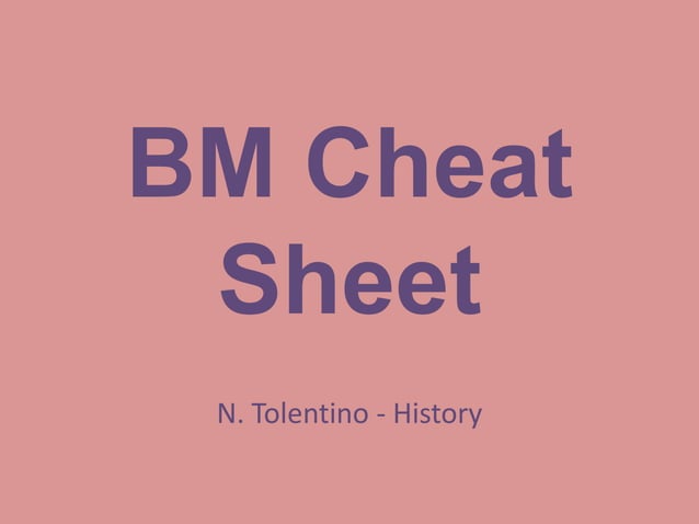 BM Cheat Sheet PPT bm-cheat-sheet-ppt