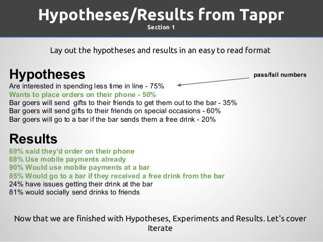 Hypothesis outline template image