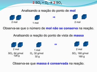 2 SO2 + O2  2 SO3
Analisando a reação do ponto de mol
Observa-se que o número de mol não se conserva na reação.

2 mol 1 mol 2 mol
Analisando a reação do ponto de vista de massa
Observa-se que massa é conservada na reação.
SO2: 64 g/mol
128 g
O2: 32 g/mol
32 g

2 mol 1 mol 2 mol
SO3: 160 g/mol
160 g
 