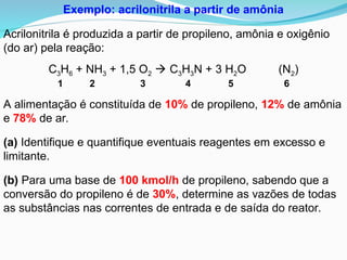 Exemplo: acrilonitrila a partir de amônia
C3H6 + NH3 + 1,5 O2  C3H3N + 3 H2O (N2)
1 2 3 4 5 6
Acrilonitrila é produzida a partir de propileno, amônia e oxigênio
(do ar) pela reação:
A alimentação é constituída de 10% de propileno, 12% de amônia
e 78% de ar.
(a) Identifique e quantifique eventuais reagentes em excesso e
limitante.
(b) Para uma base de 100 kmol/h de propileno, sabendo que a
conversão do propileno é de 30%, determine as vazões de todas
as substâncias nas correntes de entrada e de saída do reator.
 