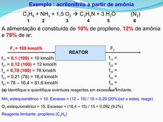 f12 =
f22 =
f32 =
f42 =
f52 =
f62 =
F1 = 100 kmol/h F2
REATOR
f11 = 0,1 (100) = 10 kmol/h
f21 = 0,12 (100) = 12 kmol/h
far = 0,78 (100) = 78 kmol/h
f31 = 0,21 (78) = 16,4 kmol/h
f61 = 78 – 16,4 = 61,6 kmol/h
(a) Identifique e quantifique eventuais reagentes em excesso e limitante.
Exemplo : acrilonitrila a partir de amônia
C3H6 + NH3 + 1,5 O2  C3H3N + 3 H2O (N2)
1 2 3 4 5 6
A alimentação é constituída de 10% de propileno, 12% de amônia
e 78% de ar.
NH3 estequiométrico = 10. Excesso = (12 – 10) / 10 = 0,20 (20%)(só o esteq. reage)
O2 estequiométrico = 15. Excesso = (16,4 – 15) / 15 = 0,092 (9,2%)
Reagente limitante: propileno (C3H6)
 