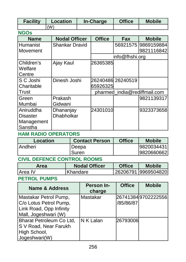 Bmc kw ward | PDF | Email | Internet