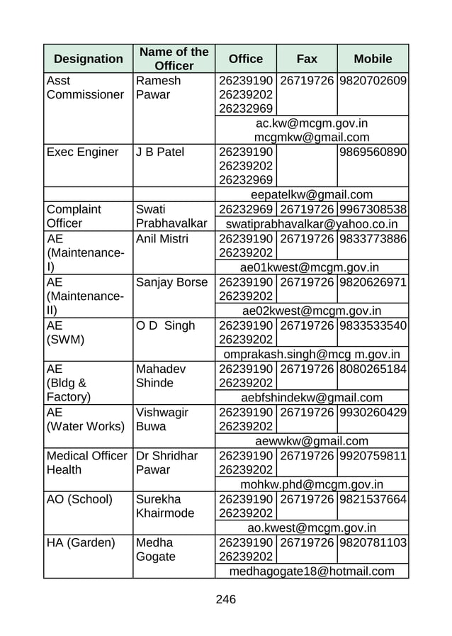 Bmc kw ward | PDF | Email | Internet