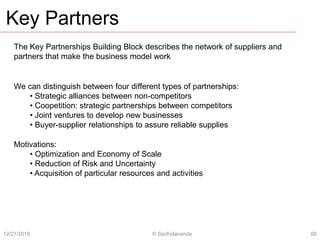 Business Model Canvas Workshop | PPTX