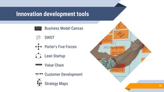 Innovation development tools
10
Business Model Canvas
SWOT
Porter’s Five Forces
Lean Startup
Value Chain
Customer Development
Strategy Maps
 