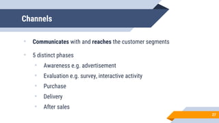 Channels
• Communicates with and reaches the customer segments
• 5 distinct phases
• Awareness e.g. advertisement
• Evaluation e.g. survey, interactive activity
• Purchase
• Delivery
• After sales
27
 