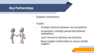 Key Partnerships
• Suppliers and partners
• 4 types:
• Strategic alliances between non-competitors
• Cooperation, strategic partnership between
competitors
• Joint ventures to develop new business
• Buyer-supplier relationships to assure reliable
supplies
32
 