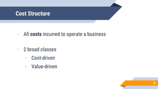 Cost Structure
33
• All costs incurred to operate a business
• 2 broad classes
• Cost-driven
• Value-driven
 