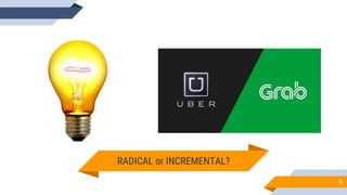 6
RADICAL or INCREMENTAL?
 