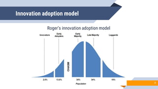 Innovation adoption model
7
Roger’s innovation adoption model
 